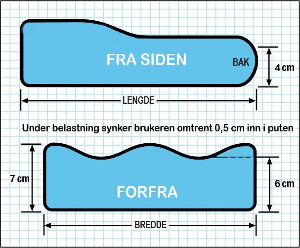 Produktbilde 2 av 4