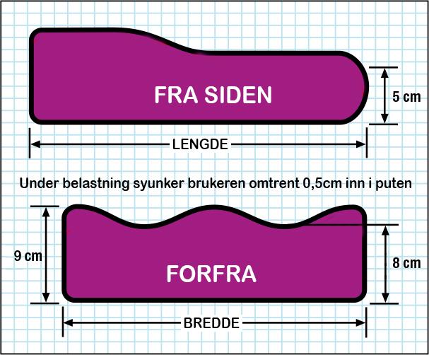 Produktbilde 2 av 4