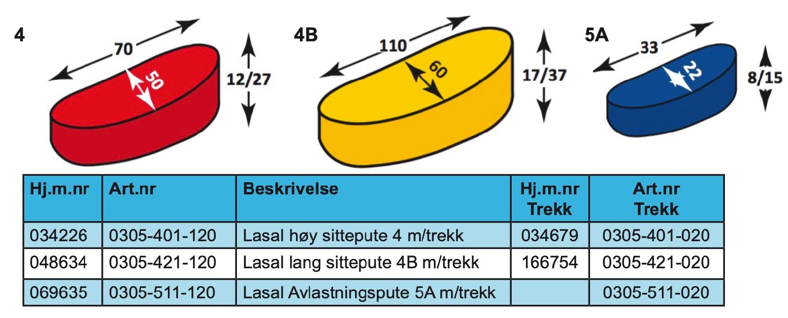 Produktbilde 2 av 3