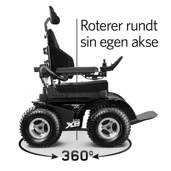 Produktbilde 2 av 2