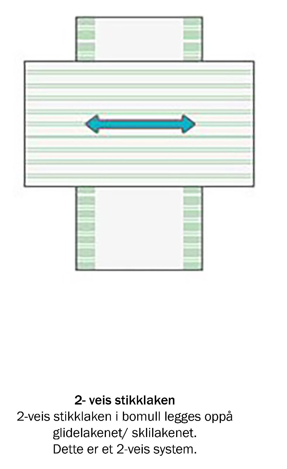 Produktbilde 3 av 4