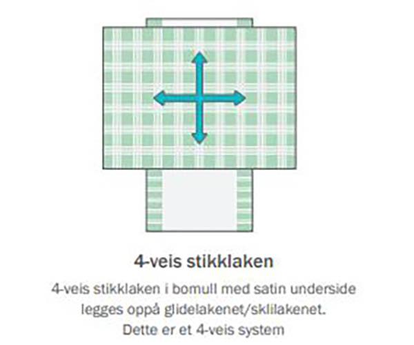 Produktbilde 4 av 4