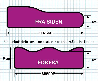 Produktbilde 2