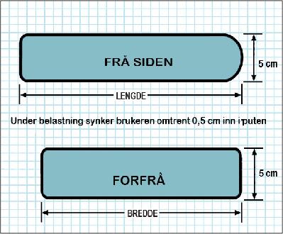 Produktbilde 2