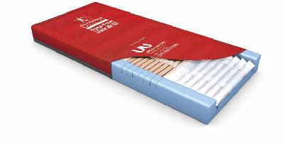 Produktbilde Dynaform Static Air HZ