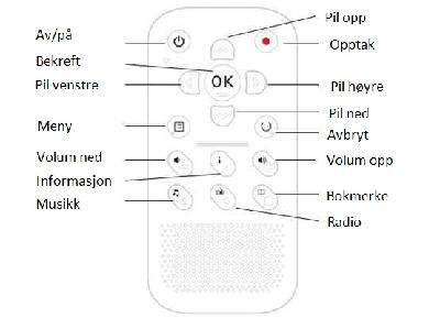 Produktbilde 2