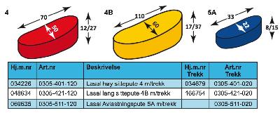 Produktbilde 2
