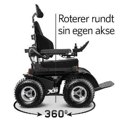 Produktbilde 2