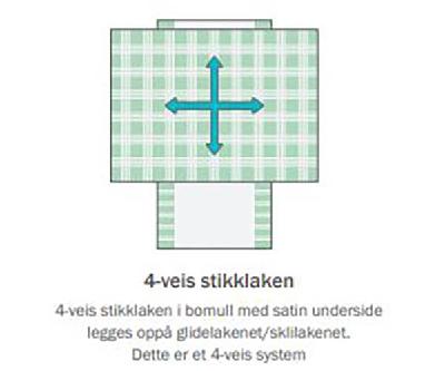 Produktbilde 4