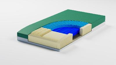 Produktbilde Custom Care