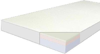 Produktbilde Järven Soft Euroflex